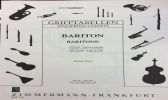 Musikschulen für Bariton
