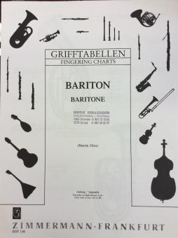 Bariton Grifftabelle 
