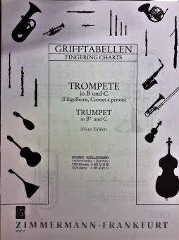 Trompete Grifftabelle in B und C 